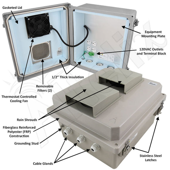 Altelix Insulated Fiberglass Weatherproof Vented NEMA Enclosure with Cooling Fan and 120 VAC Outlets
