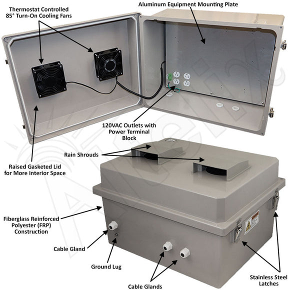 Altelix 16x20X12 Fiberglass Weatherproof Vented NEMA Enclosure with Dual Cooling Fans with 85 degree turn on, 120 VAC Outlets