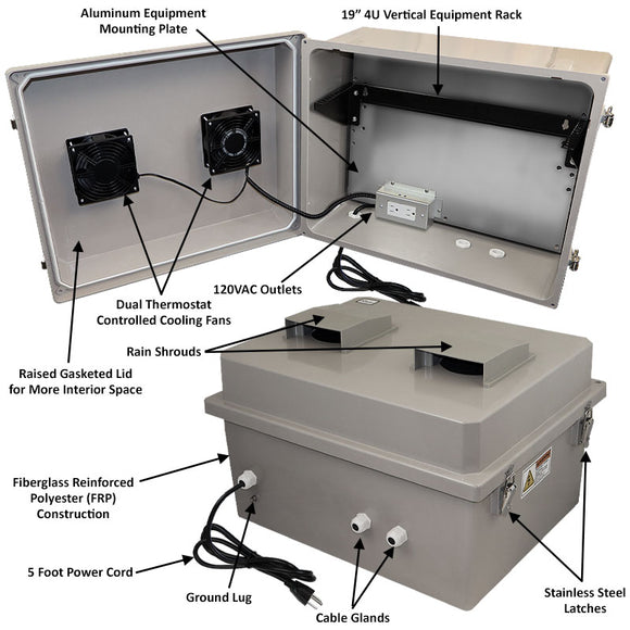 Altelix 16x20x12 Fiberglass Weatherproof Vented NEMA Enclosure with 19" Wide 4U Vertical Rack Frame, Dual Cooling Fans, 120V Outlets & Power Cord