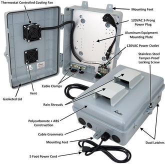 Altelix 12x9x5 PC+ABS Weatherproof Vented Utility Box NEMA Enclosure with Cooling Fan, 120 VAC 3-Prong Power Plug & Power Cord