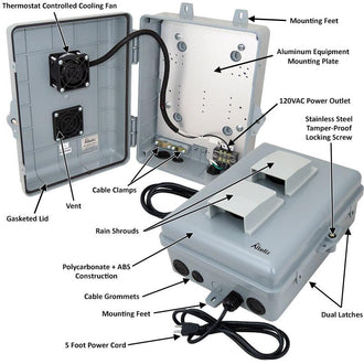 Altelix 12x9x5 PC+ABS Weatherproof Vented Utility Box NEMA Enclosure with 120VAC Cooling Fan, Power Terminal & Power Cord