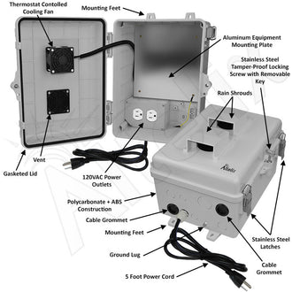Altelix 12x9x7 Polycarbonate + ABS Vented Enclosure with Aluminum Equipment Mounting Plate, Cooling Fan, 120 VAC Outlets & Power Cord - 0