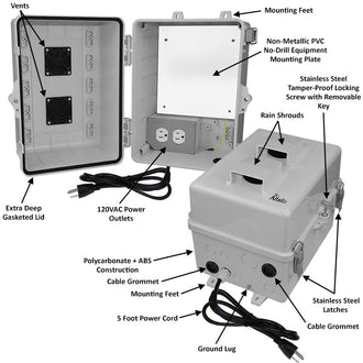 Altelix 12x9x9 Polycarbonate + ABS Vented RF Transparent Outdoor WiFi Enclosure with No-Drill PVC Equipment Mounting Plate, 120 VAC Outlets & Power Cord