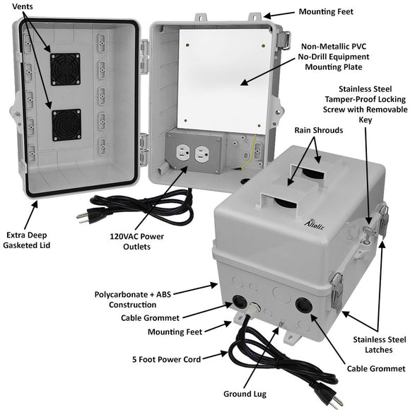 Altelix 12x9x9 Polycarbonate + ABS Vented RF Transparent Outdoor WiFi Enclosure with No-Drill PVC Equipment Mounting Plate, 120 VAC Outlets & Power Cord