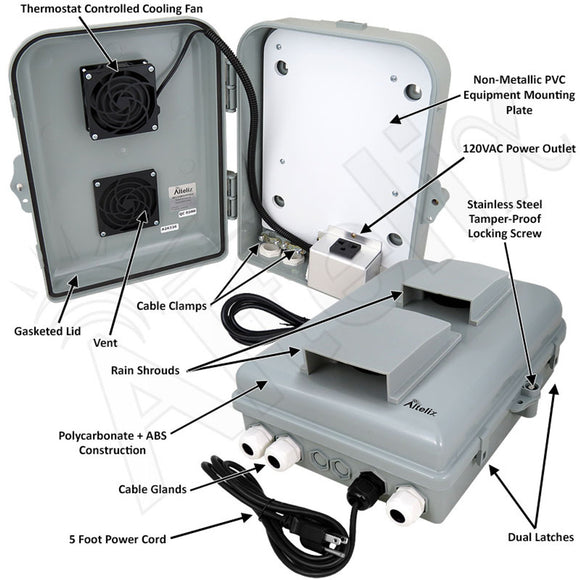 Altelix 13x10x4 PC+ABS Vented RF Transparent Outdoor WiFi Enclosure with No-Drill PVC Equipment Mounting Plate, Cooling Fan, 120 VAC Outlet & Power Cord