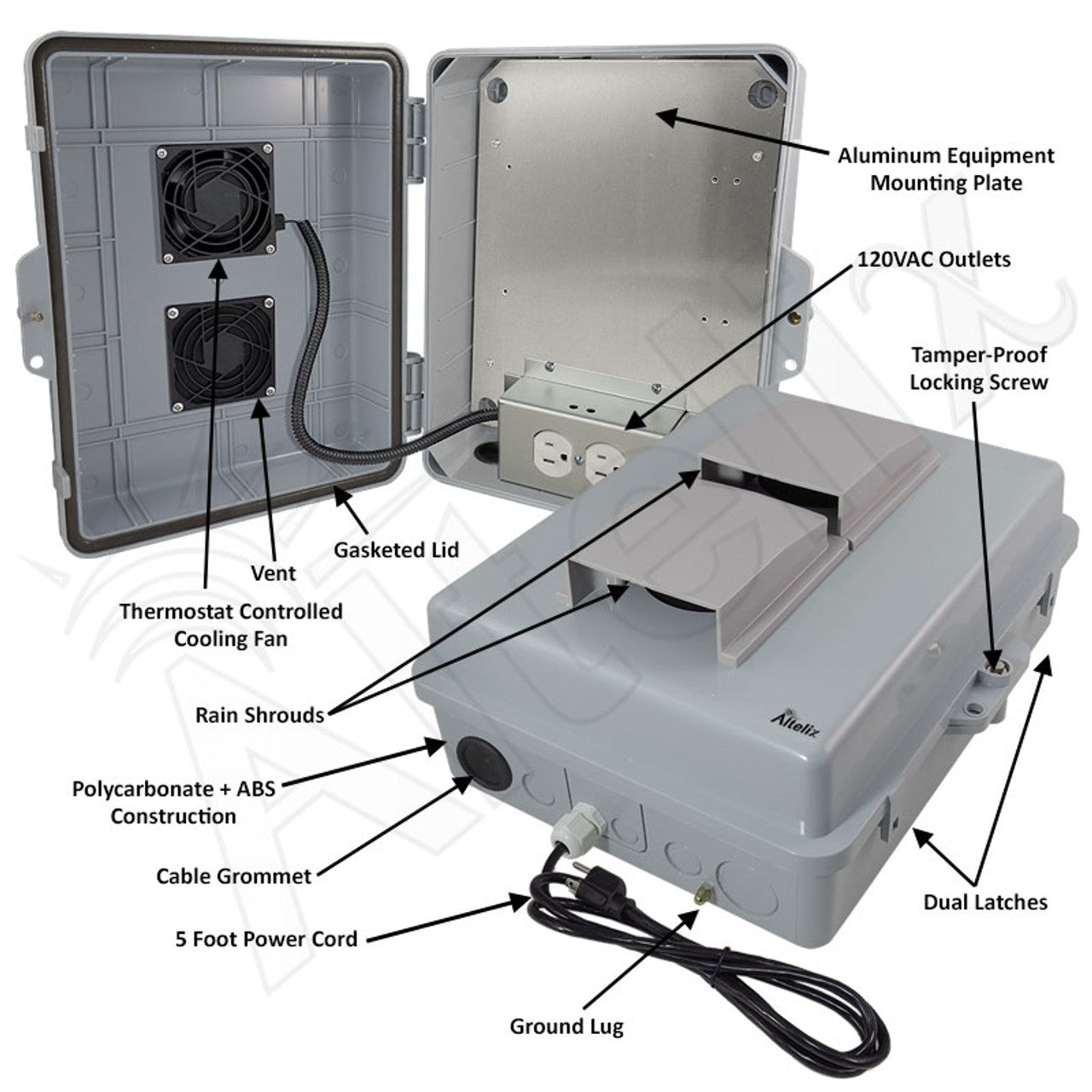 Altelix 14x11x5 Vented Polycarbonate + ABS Weatherproof NEMA Enclosure with Cooling Fan, 120 VAC Outlets & Power Cord
