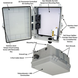 Altelix Ceiling Mount Enclosure - PoE Powered Polycarbonate + ABS with Cooling Fans