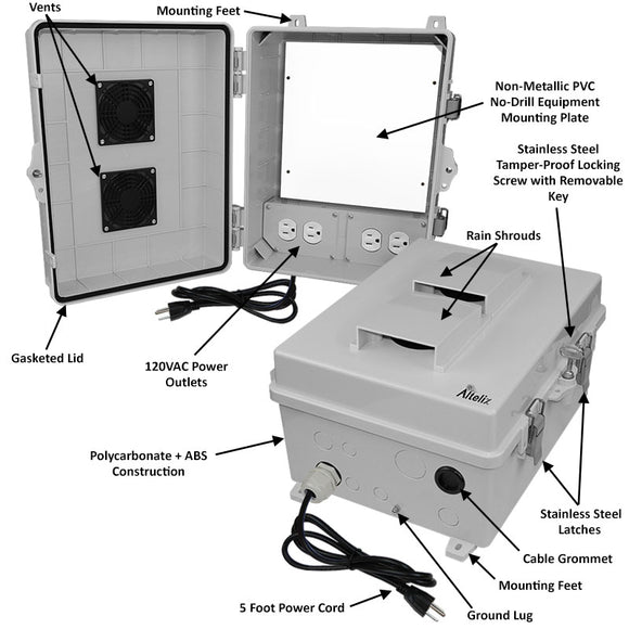 Altelix Polycarbonate + ABS Vented RF Transparent Outdoor WiFi Enclosure with No-Drill PVC Equipment Mounting Plate, 120 VAC Outlets & Power Cord