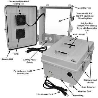 Altelix 14x11x7 Polycarbonate + ABS Vented RF Transparent Outdoor WiFi Enclosure with No-Drill PVC Equipment Mounting Plate, Cooling Fan, 120 VAC Outlets & Power Cord