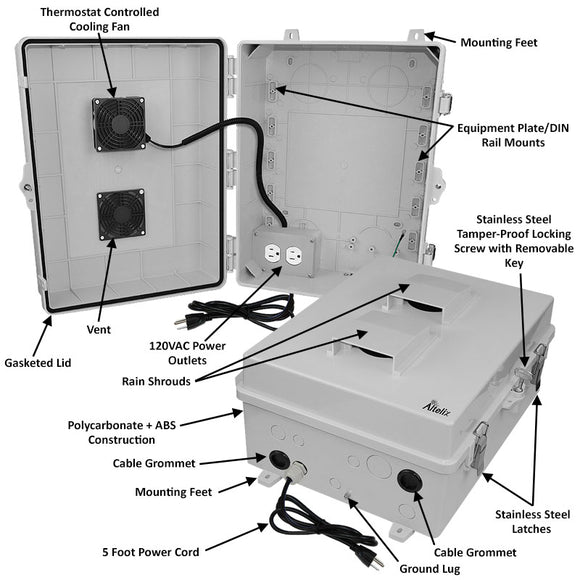Altelix 17x14x7 Polycarbonate + ABS Vented RF Transparent Outdoor WiFi Enclosure with Cooling Fan, 120 VAC Outlets & Power Cord