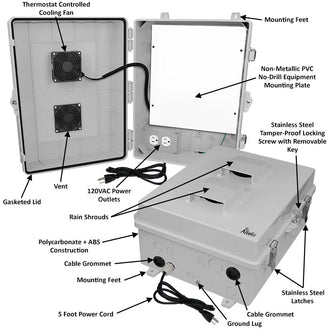 Altelix 17x14x7 Polycarbonate + ABS Vented RF Transparent Outdoor WiFi Enclosure with No-Drill PVC Equipment Mounting Plate, Cooling Fan, 120 VAC Outlets & Power Cord - 0