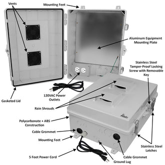 Altelix 17x14x7 Polycarbonate + ABS Vented Enclosure with Aluminum Equipment Mounting Plate, 120 VAC Outlets & Power Cord - 0