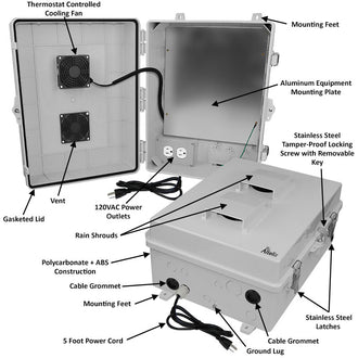 Altelix 17x14x7 Polycarbonate + ABS Vented Enclosure with Aluminum Equipment Mounting Plate, Cooling Fan, 120 VAC Outlets & Power Cord - 0