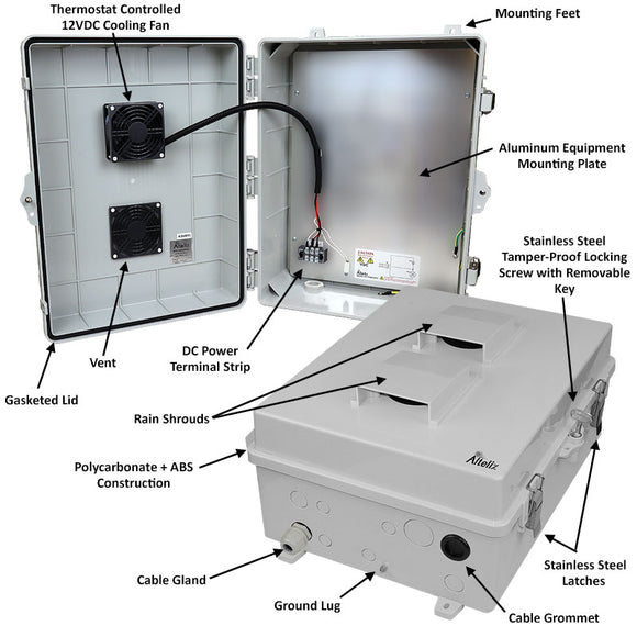 Altelix 17x14x7 Polycarbonate + ABS Vented Enclosure with Aluminum Equipment Mounting Plate and DC Cooling Fan