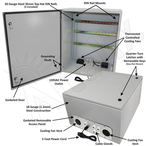 Altelix Industrial DIN Rail Steel Weatherproof NEMA Enclosure with Dual Cooling Fans, Single 120 VAC Duplex Outlet and Power Cord