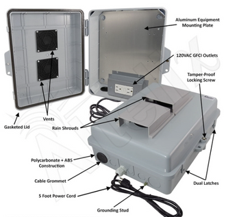 Altelix 14x11x5 Polycarbonate + ABS Vented Weatherproof NEMA Enclosure with Aluminum Mounting Plate, 120 VAC GFCI Outlets & Power Cord - 0