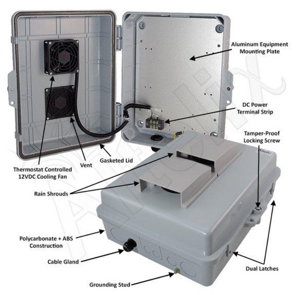 Altelix 14x11x5 Vented Polycarbonate + ABS Weatherproof NEMA Enclosure with 12 VDC Cooling Fan