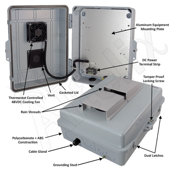 Altelix 14x11x5 Vented Polycarbonate + ABS Weatherproof NEMA Enclosure with 48 VDC Cooling Fan