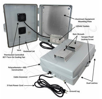 Altelix 17x14x6 Vented Polycarbonate + ABS Weatherproof NEMA Enclosure with 120 VAC Outlets, Power Cord & 85°F Turn-On Cooling Fan - 0