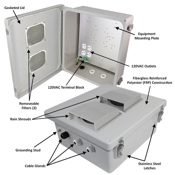 Altelix Fiberglass Weatherproof Vented NEMA Enclosure with 120 VAC Outlets