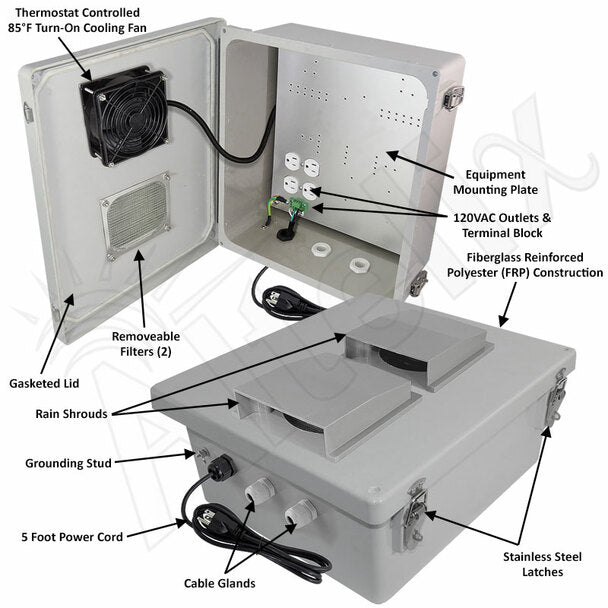 Altelix Fiberglass Weatherproof Vented NEMA Enclosure with 120 VAC Outlets, Power Cord & 85°F Turn-On Cooling Fan - 0