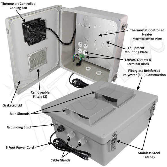 Altelix Fiberglass Vented & Heated Weatherproof NEMA Enclosure with Cooling Fan, 200W Heater, 120 VAC Outlets & Power Cord
