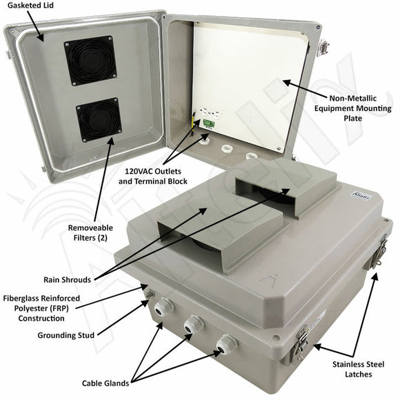 Altelix 14x12x8 Fiberglass Weatherproof Vented WiFi NEMA Enclosure with 120 VAC Outlets and Non-Metallic Equipment Mounting Plate