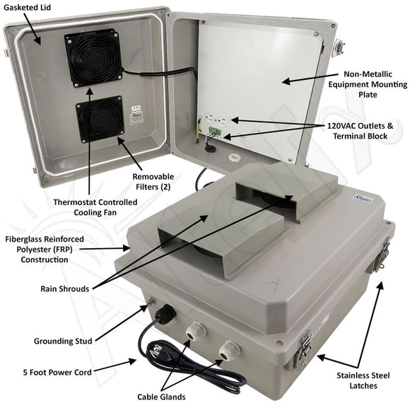 Altelix Fiberglass Weatherproof Vented WiFi NEMA Enclosure with Cooling Fan, 120 VAC Outlets & Power Cord