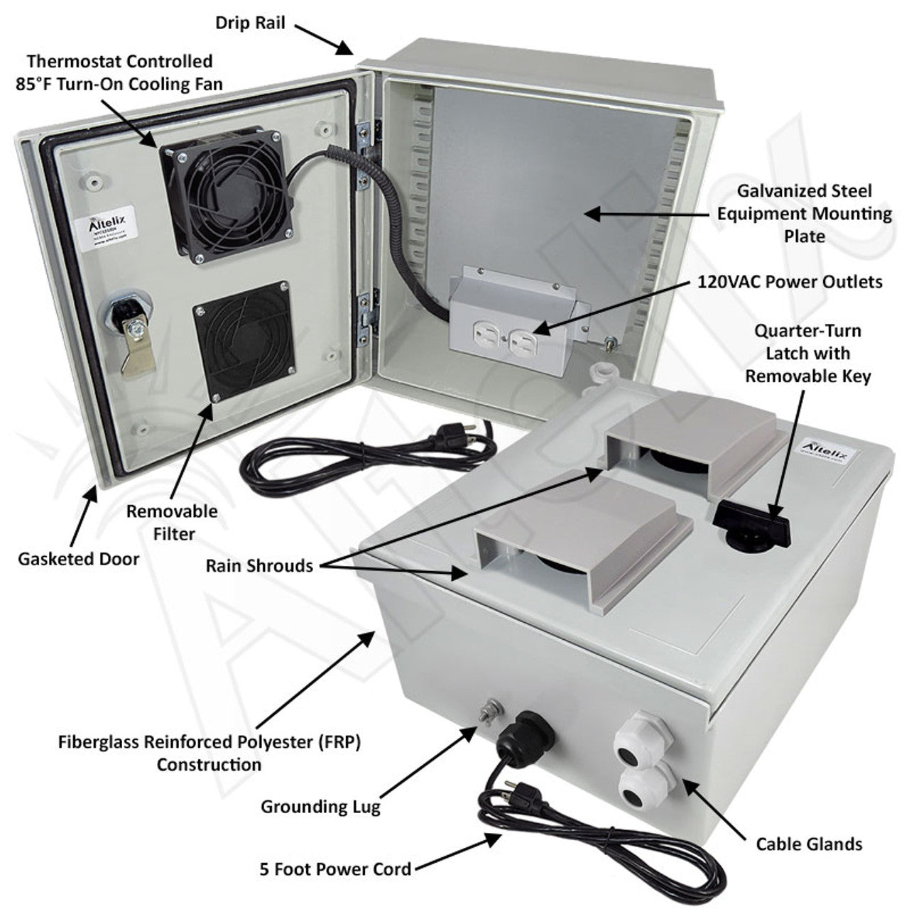 Altelix Vented Fiberglass Weatherproof NEMA Enclosure with 120 VAC Outlets, Power Cord & 85°F Turn-On Cooling Fan - 0