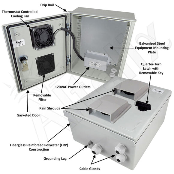Altelix Vented Fiberglass Weatherproof NEMA Enclosure with Cooling Fan & 120 VAC Outlets