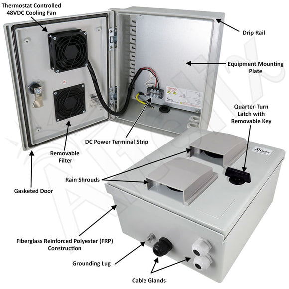 Altelix Vented Fiberglass Weatherproof NEMA Enclosure with 48 VDC Cooling Fan