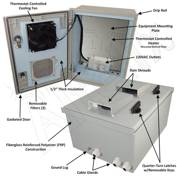 Altelix Vented Insulated Fiberglass Heated Weatherproof NEMA Enclosure with Cooling Fan, Heater and 120 VAC Outlets