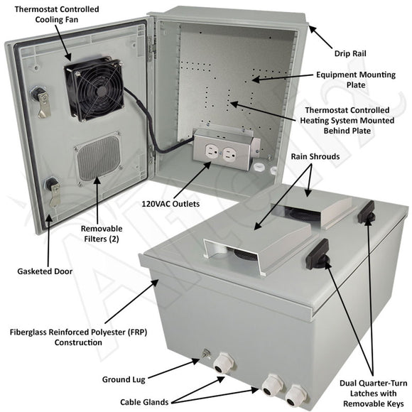 Altelix Vented Fiberglass Weatherproof NEMA Enclosure with Cooling Fan, 200W Heater and 120 VAC Outlets