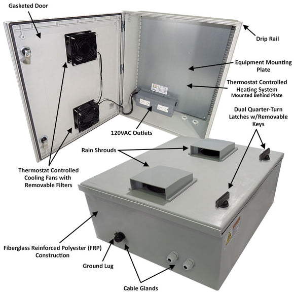 Altelix Vented Fiberglass Weatherproof NEMA Enclosure with Cooling Fan, 200W Heater, 120 VAC Outlets & Power Cord
