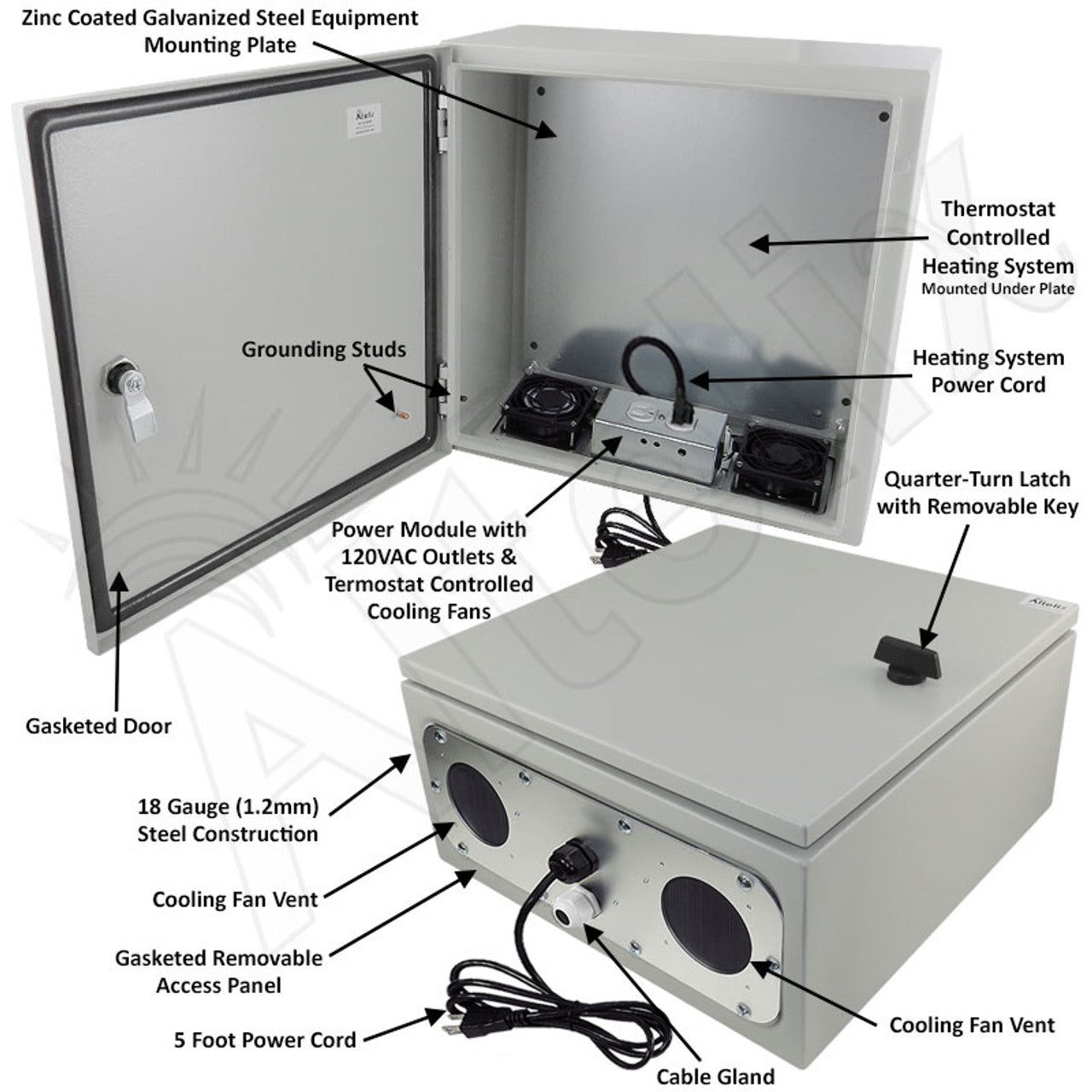 Altelix Steel Heated Weatherproof NEMA Enclosure with Dual Cooling Fans, 200W Heater, 120 VAC Outlets and Power Cord - 0