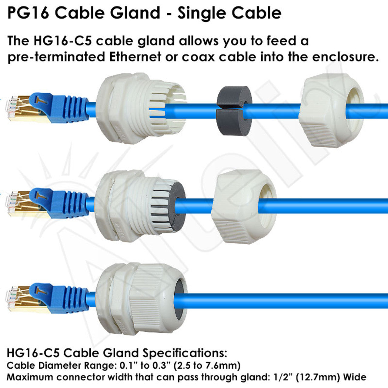 Altelix Cable Glands for Pre-Terminated Cables - 0
