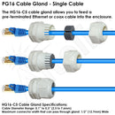 Altelix Cable Glands for Pre-Terminated Cables-2