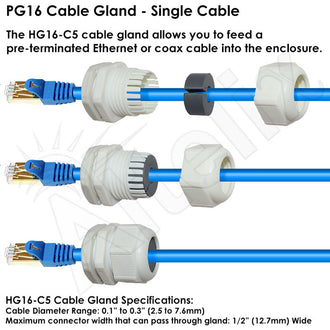Altelix Cable Glands for Pre-Terminated Cables - 0
