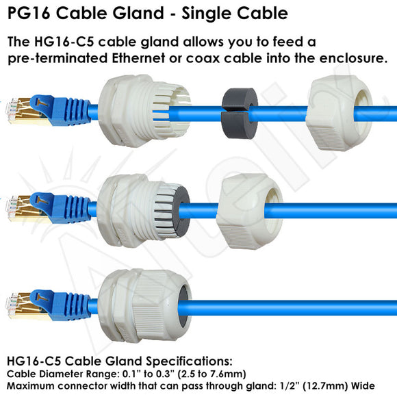 Altelix Cable Glands for Pre-Terminated Cables