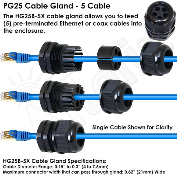 Altelix Cable Glands for Pre-Terminated Cables