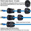 Altelix Cable Glands for Pre-Terminated Cables-4