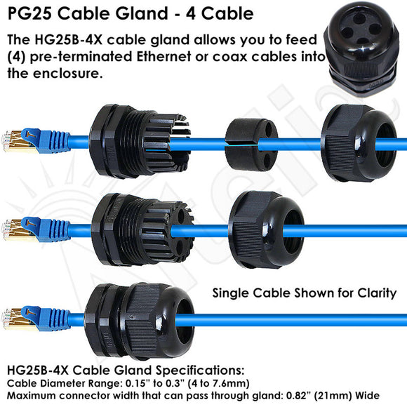 Altelix Cable Glands for Pre-Terminated Cables
