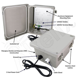 Altelix Fiberglass Weatherproof NEMA 4X Enclosure with Aluminum Equipment Mounting Plate & 120 VAC Outlets & Power Cord - 0