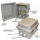 Altelix 10x8x8 Industrial DIN Rail Enclosure Fiberglass NEMA 4X IP66-2