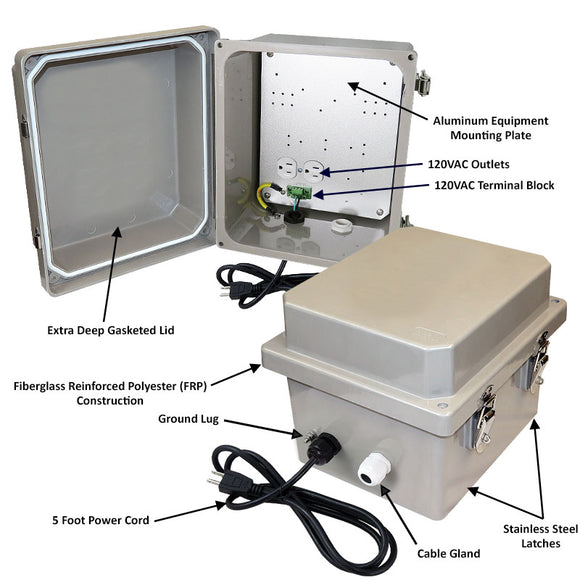Altelix Fiberglass Weatherproof NEMA 4X Enclosure with Aluminum Equipment Mounting Plate & 120 VAC Outlets & Power Cord