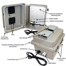 Altelix Vented Fiberglass Weatherproof NEMA Enclosure with 120 VAC Outlets and Power Cord-6