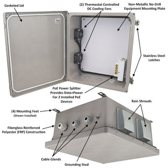 Altelix Ceiling Mount Enclosure - 14x12x6 PoE Powered Fiberglass FRP with Cooling Fans