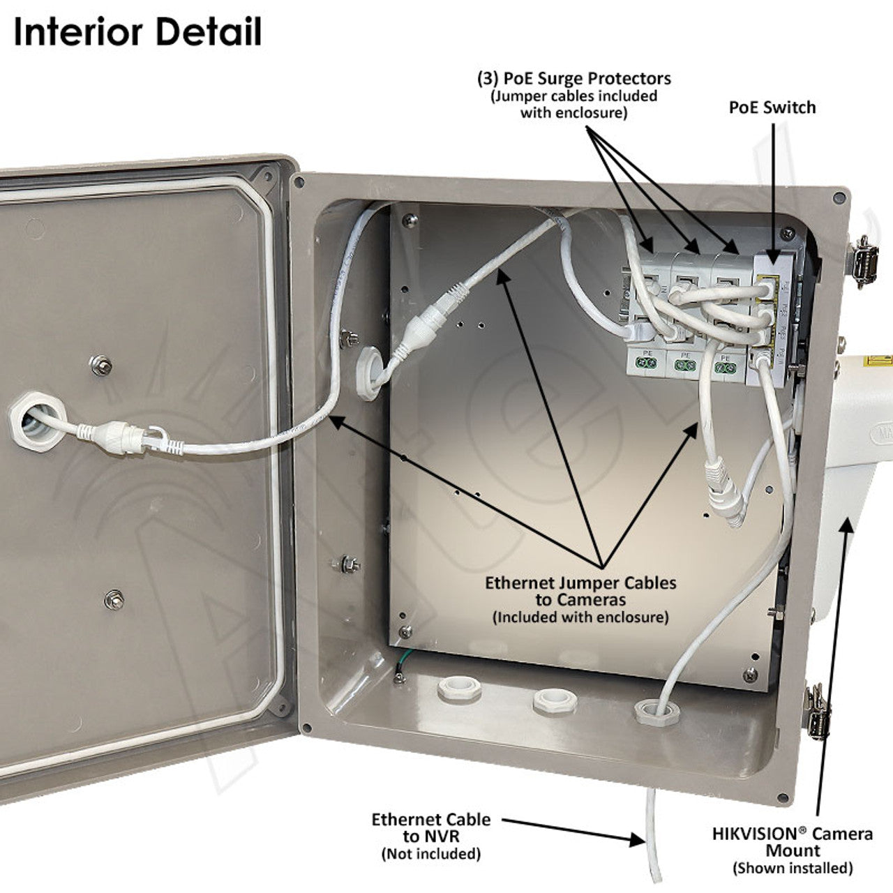 Altelix NEMA 4X Fiberglass Weatherproof Camera Security Cabinet with Three HIKVISION DS-1273ZJ-140 Camera Mounts