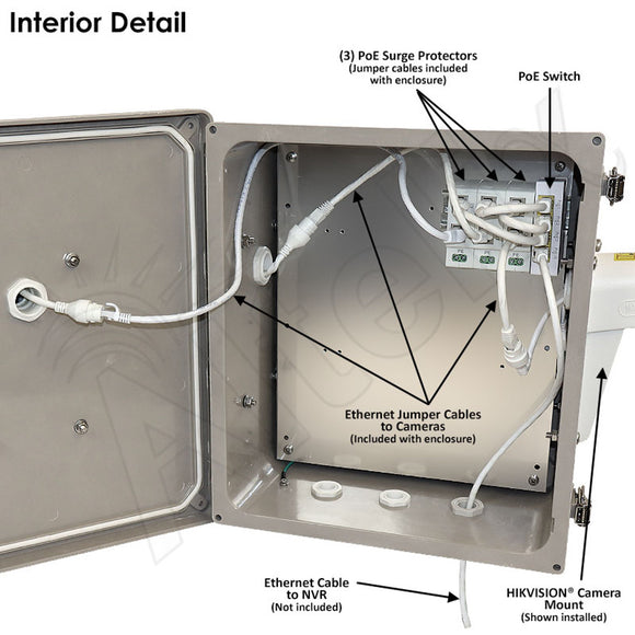 Altelix NEMA 4X Fiberglass Weatherproof Camera Security Cabinet with Three HIKVISION DS-1273ZJ-140 Camera Mounts