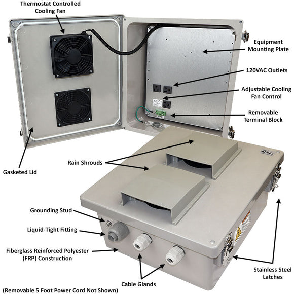 Altelix Fiberglass Weatherproof Vented NEMA Enclosure with Adjustable Cooling Fan, 120 VAC Outlets & Power Cord